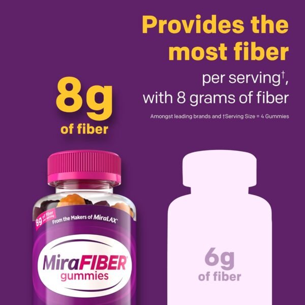 MiraFIBER Gummies from The Makers of MiraLAX, 8g of Daily Fiber Per Serving, Metabolism Support with B Vitamins, Gut Health for Men & Women, Prebiotic Fiber Gummies for Adults, Mixed Fruit Flavor 72Ct