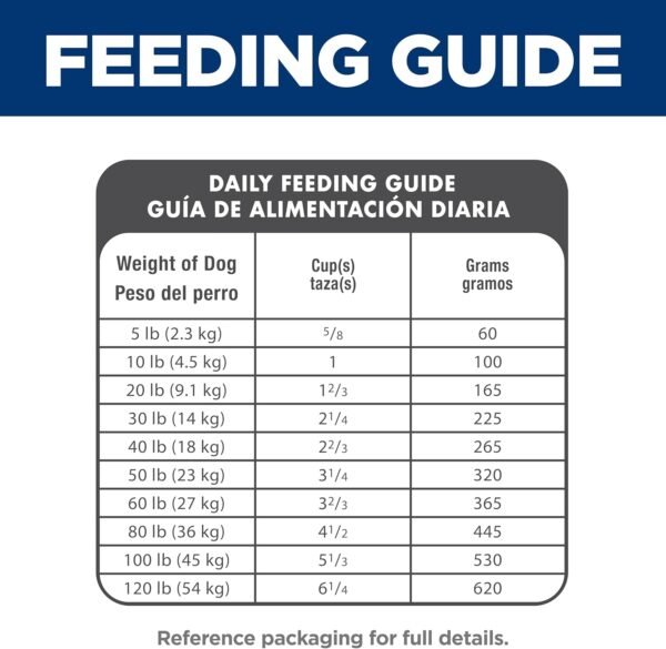 Hill's Science Diet Adult 1-6, Adult 1-6 Premium Nutrition, Dry Dog Food, Chicken & Barley, 35 lb Bag