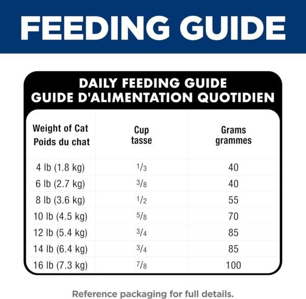 Hill's Science Diet Urinary Hairball Control, Adult 1-6, Urinary Track Health & Hairball Control Support, Dry Cat Food, Chicken Recipe, 15.5 lb Bag