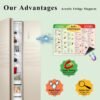 Anti Inflammatory Diet Food Guide Fridge Magnets Anti-Inflammatory Diet Cheat Chart,Nutrition Grocery List Refrigerator Magnets,Healthy Food List,Kitchen & Dining Room Assistance Chart