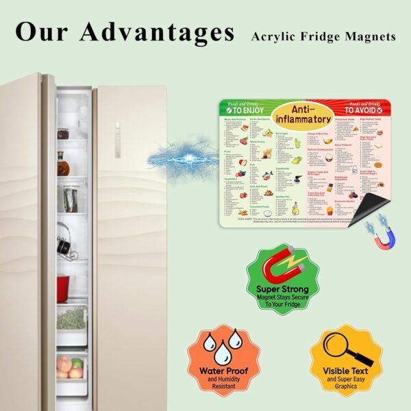 Anti Inflammatory Diet Food Guide Fridge Magnets Anti-Inflammatory Diet Cheat Chart,Nutrition Grocery List Refrigerator Magnets,Healthy Food List,Kitchen & Dining Room Assistance Chart