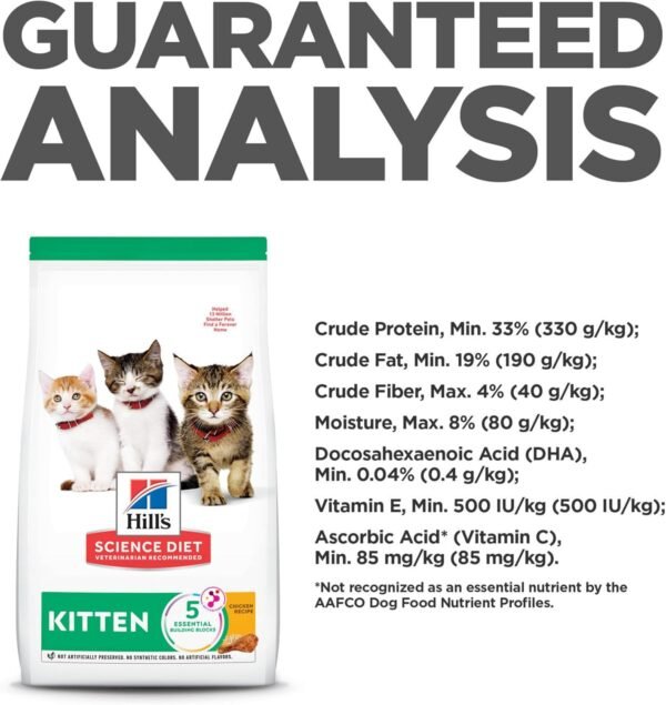 71d9qAWVmuL._AC_SL1500_.jpg Hill's Science Diet Kitten, Kitten Premium Nutrition, Dry Cat Food, Chicken Recipe, 7 lb Bag
