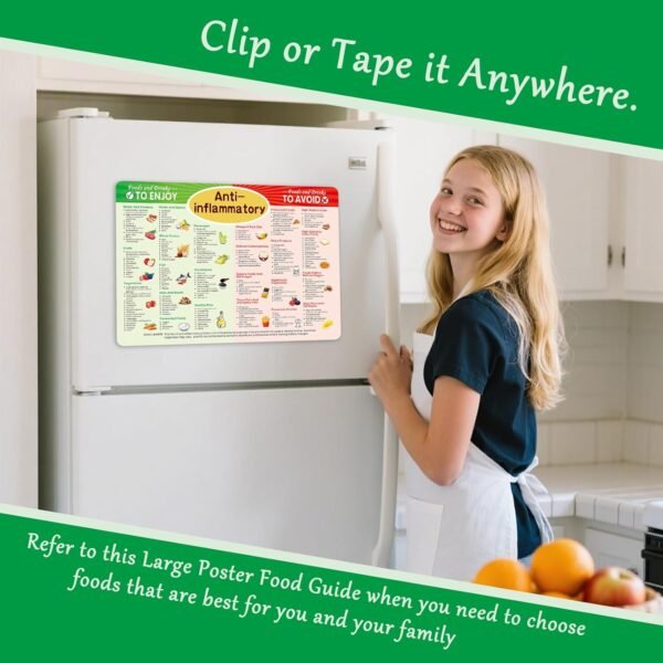 Anti Inflammatory Diet Food Guide Fridge Magnets Anti-Inflammatory Diet Cheat Chart,Nutrition Grocery List Refrigerator Magnets,Healthy Food List,Kitchen & Dining Room Assistance Chart