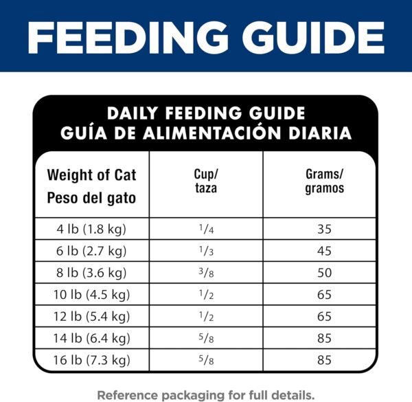 Hill's Science Diet Adult 7+, Senior Adult 7+ Premium Nutrition, Dry Cat Food, No Corn, Wheat, Soy Chicken & Brown Rice, 7 lb Bag