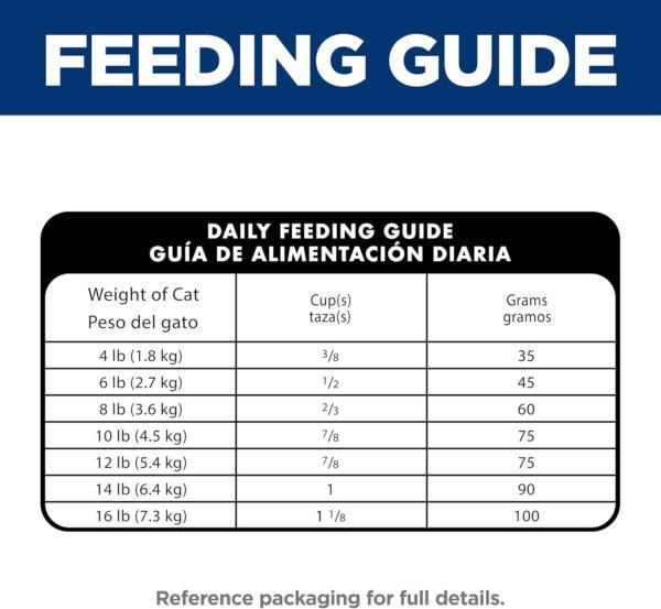 71rD8dRNqDL._AC_SL1500_.jpg Hill's Science Diet Hairball Control, Adult 1-6, Hairball Control Support, Dry Cat Food, Chicken Recipe, 7 lb Bag