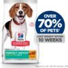 Hill's Science Diet Perfect Weight, Adult 1-6, Weight Management Support, Small Kibble, Dry Dog Food, Chicken Recipe, 12 lb Bag