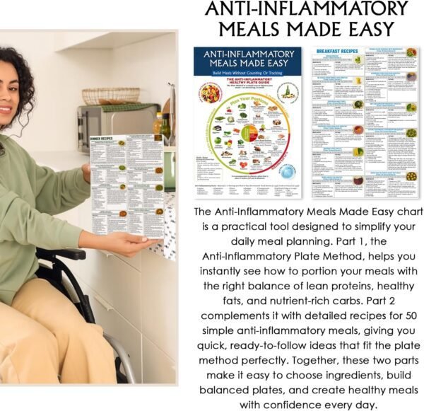 81Aafr5-47L._AC_SL1500_.jpg Set 3 Anti-Inflammatory Food Charts - Anti Inflammatory Diet for Beginners, Foods to Eat & Avoid, Arthritis Diet Guide, Healthy Grocery & Nutrition Plan, Recipes & Meal Guide