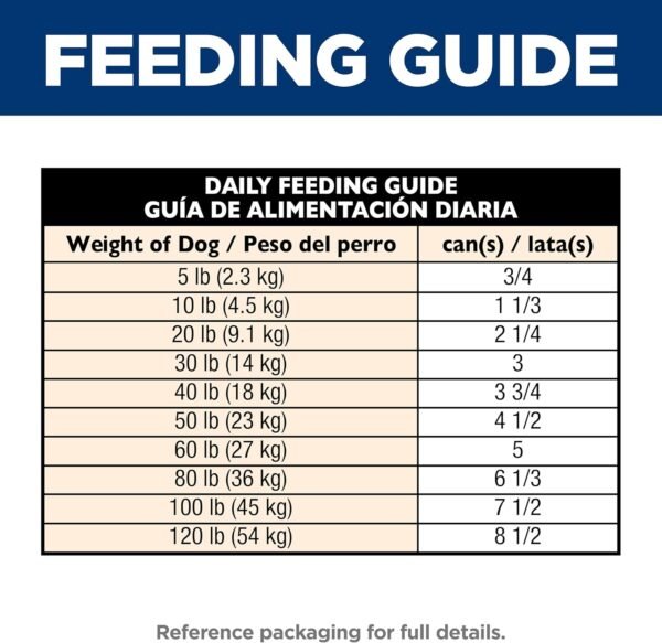 81EEp1BQk7L._AC_SL1500_.jpg Hill's Science Diet Healthy Cuisine, Adult 1-6, Great Taste, Wet Dog Food, Roasted Chicken, Carrots & Spinach Stew, 12.5 oz Can, Case of 12