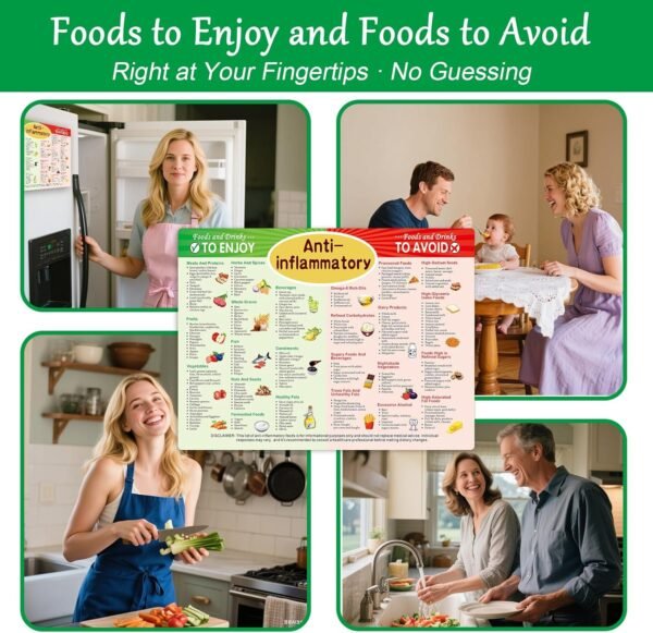 Anti Inflammatory Diet Food Guide Fridge Magnets Anti-Inflammatory Diet Cheat Chart,Nutrition Grocery List Refrigerator Magnets,Healthy Food List,Kitchen & Dining Room Assistance Chart