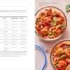 DASH Diet Meal Prep: 100 Healthy Recipes and 6 Weekly Plans