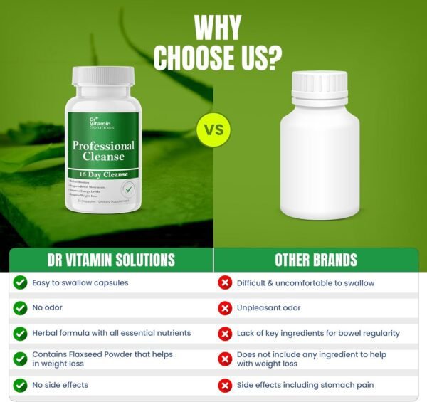 81Q5mTXt8ML._AC_SL1500_.jpg 15 Day Gut Cleanse Detox for Women, GLP-1 Support - Natural Colon & Detox Cleanse for Weight Loss - Bloating & Constipation Relief - Flushes Toxins & Supports Immunity - 30 Ct.