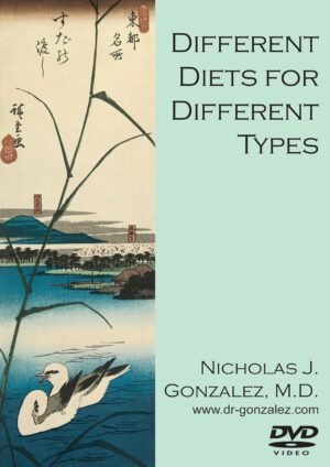 Different Diets for Different Types Different Diets for Different Types