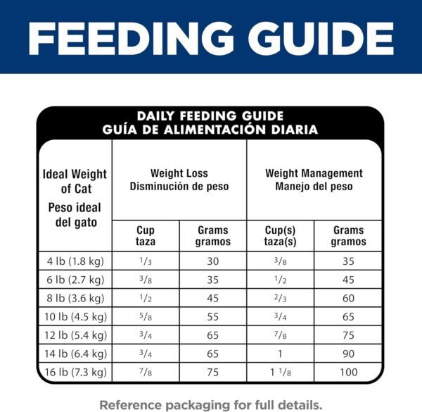 Hill's Science Diet Hairball Control Light, Adult 1-6, Weight Management & Hairball Control Support, Dry Cat Food, Chicken Recipe, 7 lb Bag