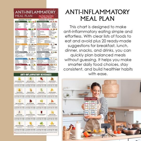 81pVAWNjLNL._AC_SL1500_.jpg Set 3 Anti-Inflammatory Food Charts - Anti Inflammatory Diet for Beginners, Foods to Eat & Avoid, Arthritis Diet Guide, Healthy Grocery & Nutrition Plan, Recipes & Meal Guide