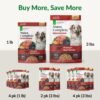 ULTIMATE PET NUTRITION Nutra Complete, 100% Freeze Dried Raw Veterinarian Formulated Dog Food with Antioxidants Prebiotics and Amino Acids (1 Pound, Beef)