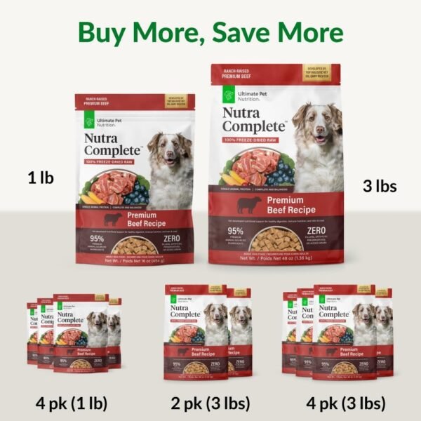 ULTIMATE PET NUTRITION Nutra Complete, 100% Freeze Dried Raw Veterinarian Formulated Dog Food with Antioxidants Prebiotics and Amino Acids (1 Pound, Beef)