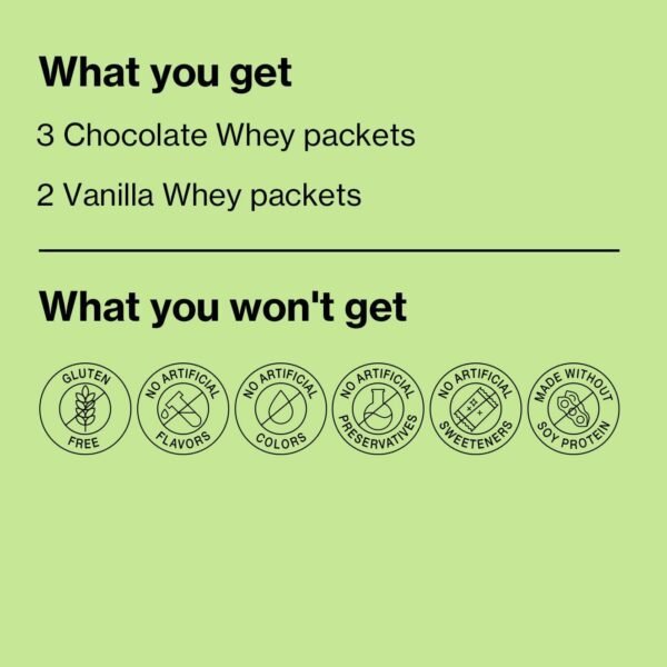Shakeology Sampler Pack Whey Protein Powder, Gluten Free Superfood Protein Shake with Supergreens, Probiotics for Gut Health, Adaptogens, Vitamins, 16g Plant Protein per Serving
