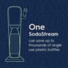 SodaStream - ART Sparkling Water Maker | VALUE BUNDLE | CQC CO2 system | Includes 2x CO2 Cylinders, 2x 32 Fl Oz Dishwasher Safe Bottles, 2x Bubly Flavor Drops | Combine with Pepsi Flavors | Black