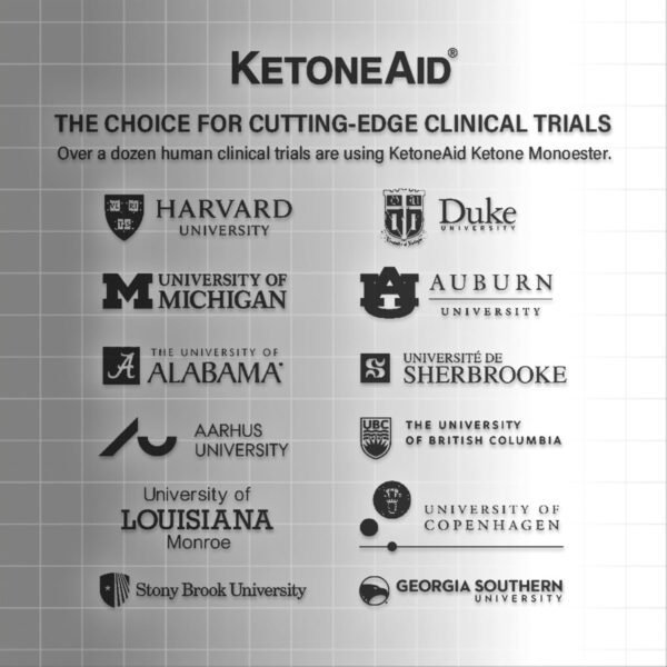 KetoneAid Ke4 Ketone Ester Concentrate | Not a Ketone Salt, No Sugar, No Caffeine | Exogenous D-BHB Ester | 12 Serving Per Bottle (3 Count)