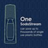 SodaStream Terra Sparkling Water Maker Bundle in Black - includes 3-Pack CO2 and Carbonating Bottle