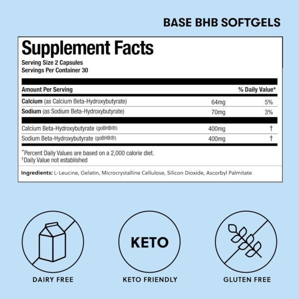 Perfect Keto Beta-Hydroxybutyrate (goBHB) Exogenous Ketones Capsules