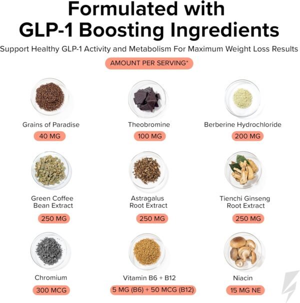 81h32HctTlL._AC_SL1500_.jpg InnoSupps Inno Shred GLP-1 - Thermogenic Support + Appetite Support + Energy* - Berberine + Chromium - 60 Capsules. 30 Servings.