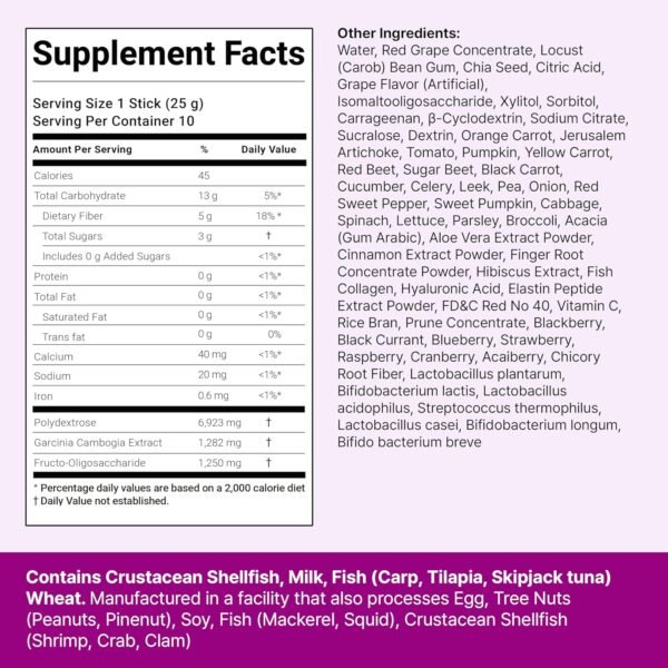 FOODOLOGY Coleology Bowel Movement Jelly (Grape & Prune) – Prebiotic Fiber Supplement for Gut Health & Daily Regularity, Chia Seeds, Korean Supplement – 10 Sticks